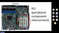Computer Motherboard and Components in Tamil | Mother board types | AT|ATX| Mother board Ports |