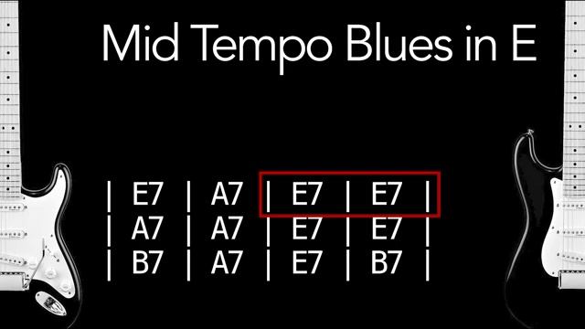 Mid Tempo Blues Backing Track in E