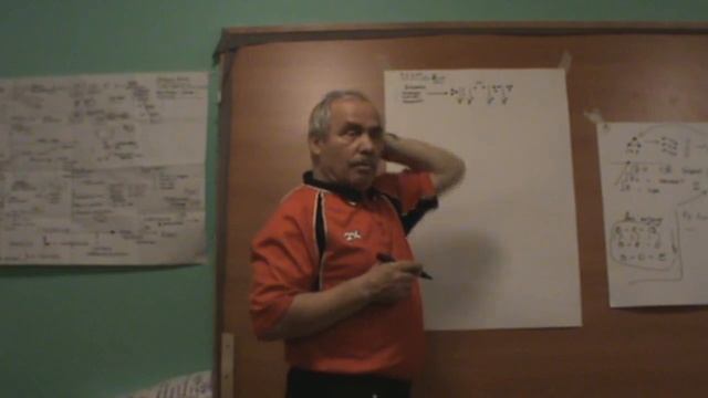 Структура  Конспект  Факторы  Единица 2011