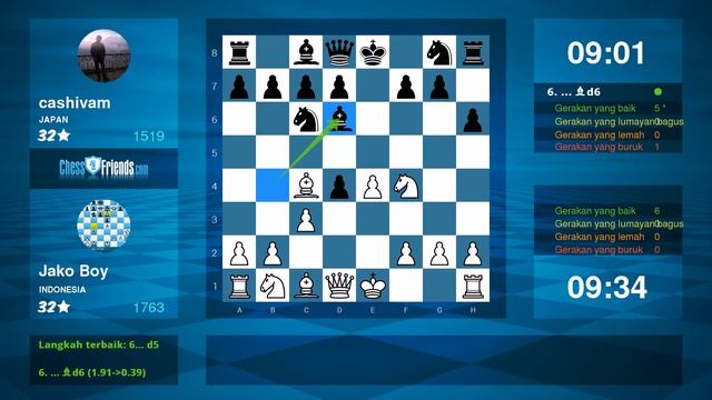 Chess Game Analysis: Jako Boy - cashivam : 1-0 (By ChessFriends.com)