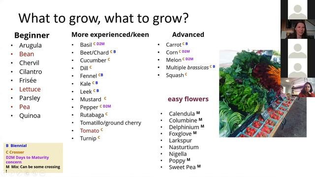 Northwest Seed Saving Workshop - Farm to School BC