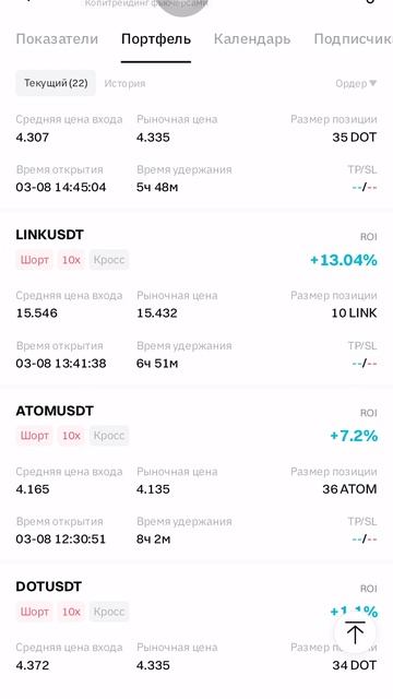 Робот ATTIC открытые сделки 08.03.2025