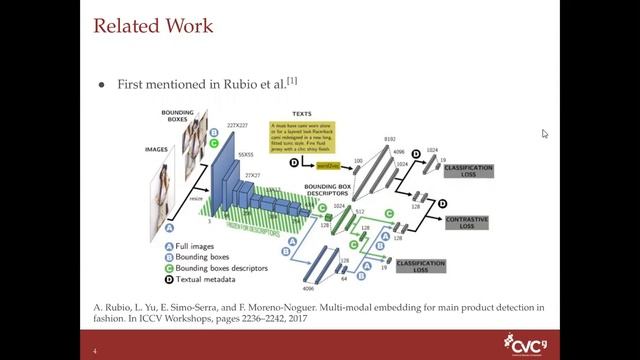 Oguz Yazici - Main Product Detection with Graph Networks in Fashion