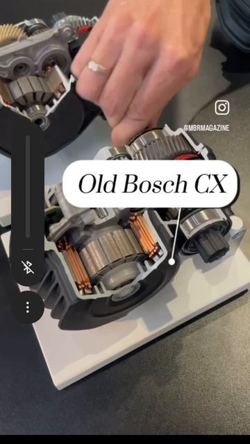 мотор для велосипеда bosch новый