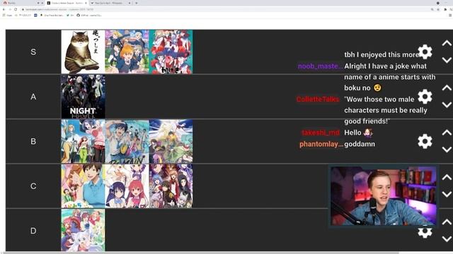 Summer 2021 Anime Tier List - Ranking ALL Series