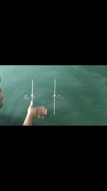 Right hand palm rule#physics#Uttarkashi physics#moving charges and magnetism