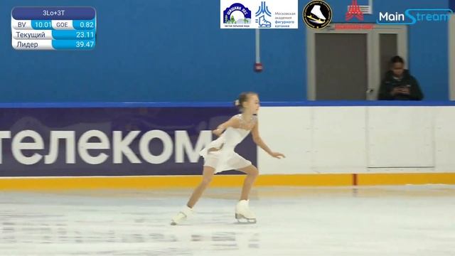 Варвара КРАВЧИНА / Varvara KRAVCHINA - Short Program - Moscow Championship 20231206