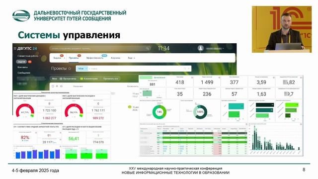 Результаты перехода на платформу "1С:Предприятие" и информационное пространство в ДВГУПС