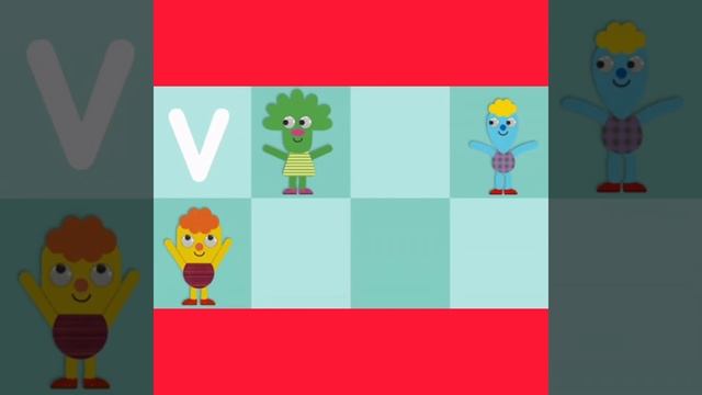 Learn abc,Abc alphabet song,nursery rhymes,cartoon for kids, preschool learning videos,kids songs