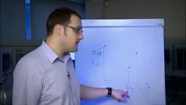 Энергосбережение преобразователи частоты wmv