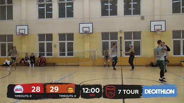 Drive vs Мангуст