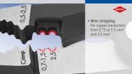 KNIPEX szerelőfogó saruzóval, PVC nyél, kábelvágás – 13 81 200 - 983216 ENG