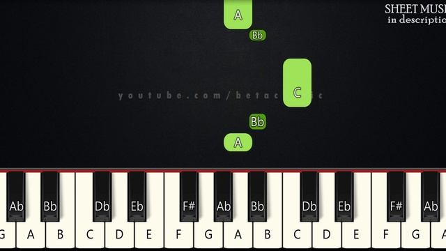 Spider Man Theme | BEGINNER PIANO TUTORIAL + SHEET MUSIC by Betacustic