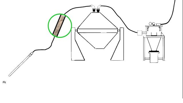 VAC-U-MAX Direct Charge Blender Loading(TM) Whiteboard Video