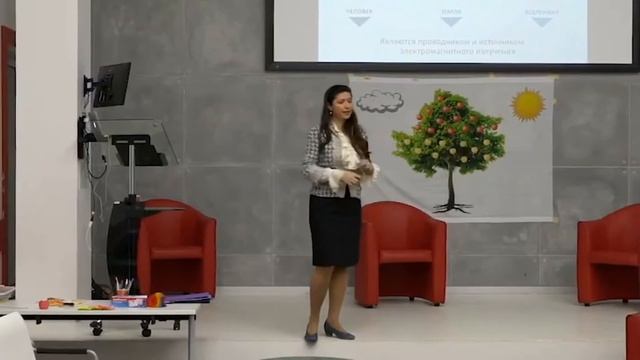 ЭЛЕКТРО МАГНИТНОЕ ПОЛЕ ЧЕЛОВЕКА_"ШКОЛА ОСОЗНАННОСТИ"
