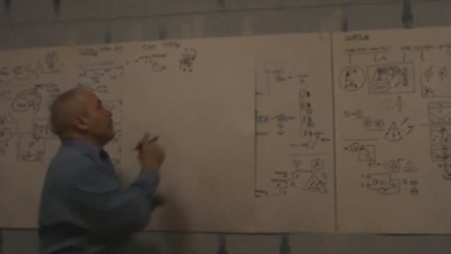 От абстрактного к абстрактно - конкретному Давление субъекта мысли на развертывание предикатов 2013