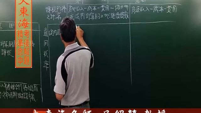 ★大東海→高考普考→『稅務法規』→解題與導讀→大東海超強名師~呂紹堃 教授！