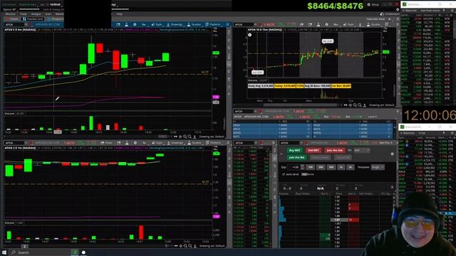 Live day trading! scalping small account live stream on thinkorswim