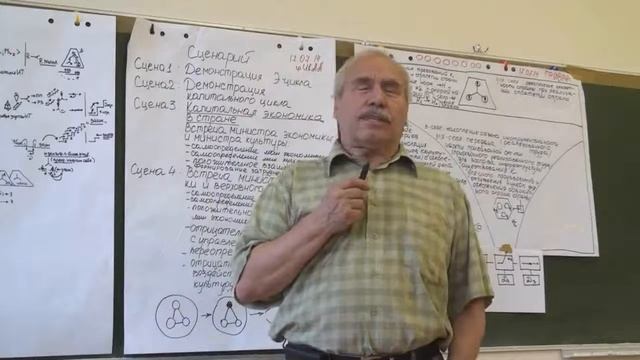 Склад субъекта мысли Языки и логика Три этажа инструментариев Аналитика и управление 2014