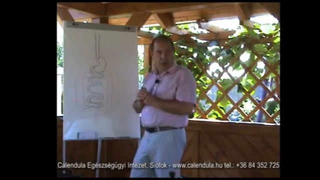 Irritábilis bél szindróma 1. - Dr. Szkopincev Dmitrij | Calendula Hungary