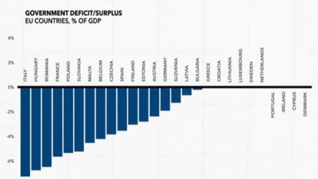 План Мерца по перевооружению Германии!
