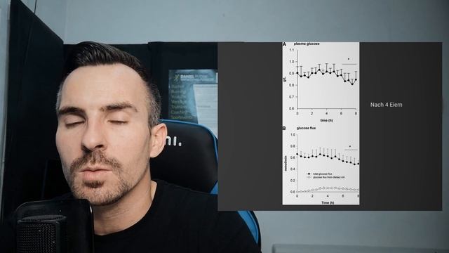 Ketogen besser als High Carb | Keine Angst vor Gluconeogenese