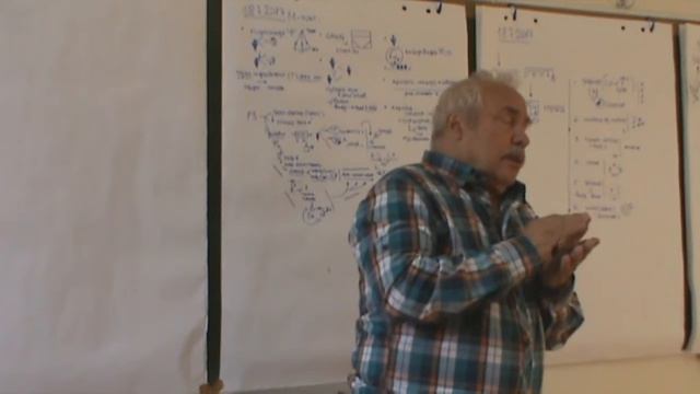 Приложения к стране Смысловые варианты Арбитр Пирамида абстракций Раскрытие конкретного 2017