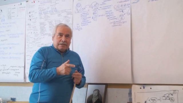 Опора на истину Логика и диалектика Псевдогенез Идентификация с сущностью 2017