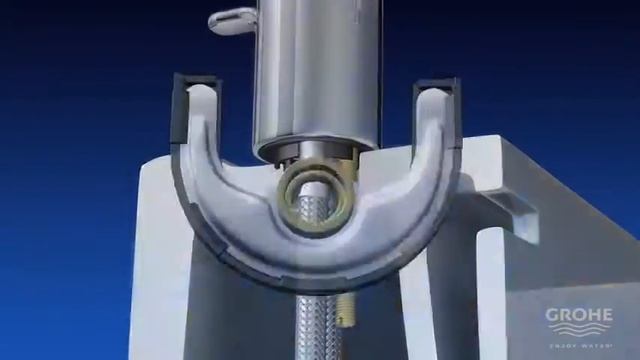 GROHE QuickFix Plus