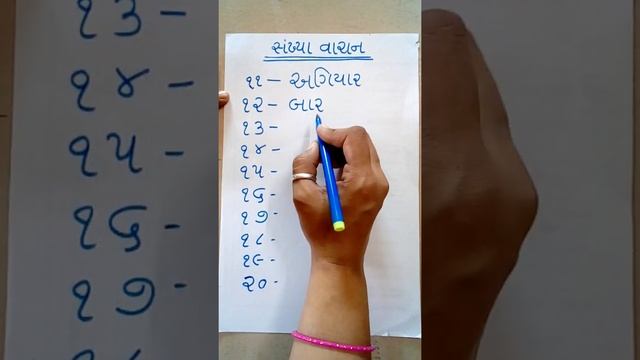 Learn 11 to 20 numbers reading, writing and speaking in Gujarati through Hindi