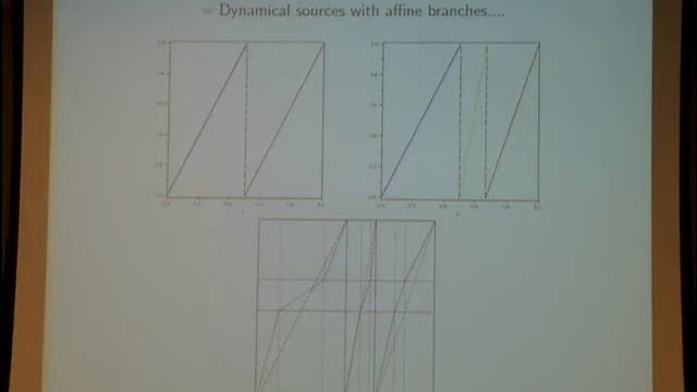 Information Theory: Models, Algorithms, Analysis