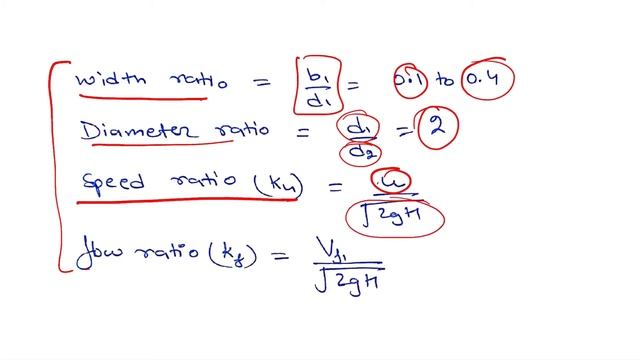 Fluid Mechines 11 Francis Turbine theory and questions