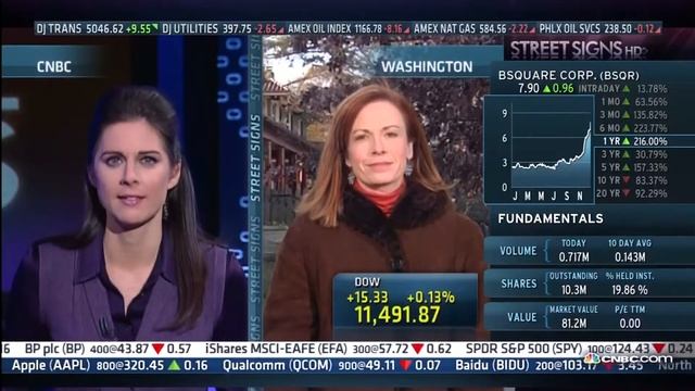 CNBC - Erin Burnett Amanda Drury 12 15 10