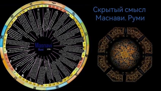 Маснави. Руми. Смысл