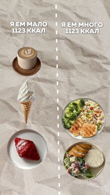 Рацион на 1123ккал