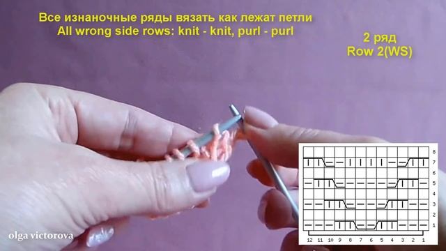Узор из рельефных дорожек 474 Узоры спицами