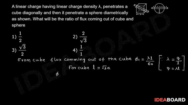 Electric Charges & Fields - Electric Flux & Gauss's Law and Applications