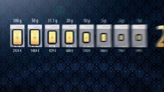 EmGoldex News  Цены на Золото