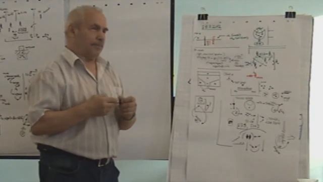Разрешение конфликтов между группами людей  Роль культурного блока страны 2012