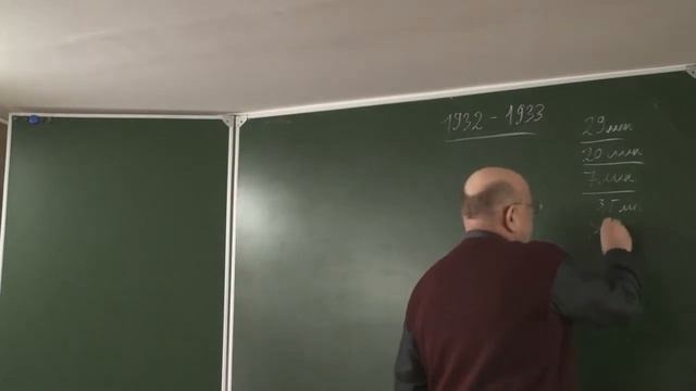 Голодомор Разработки и авторы разработок 2015