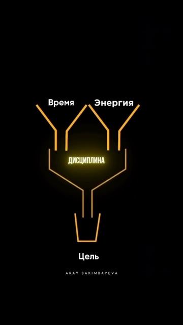 Чувствуете, что теряете время и энэргию? Тогда этот ролик для вас…