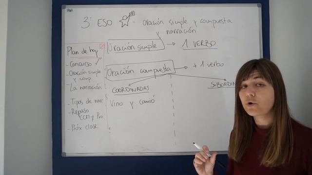 Oración SIMPLE y COMPUESTA. Trucos rápidos