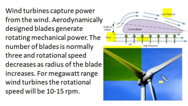 Double Fed Induction Generator for wind turbine, Introduction, Components, working & application