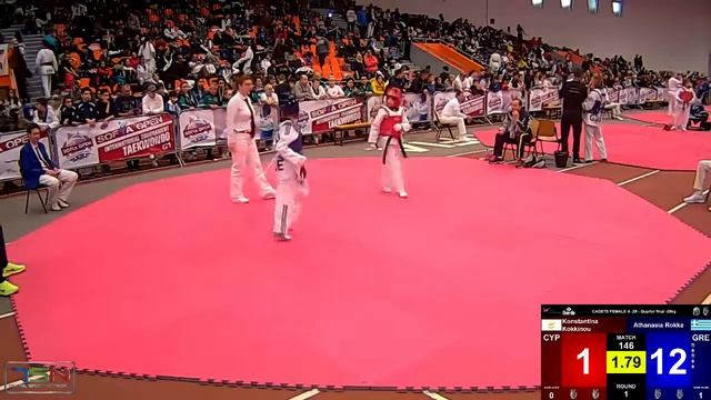 146  Athanasia Rokka, GRE vs  Konstantina Kokkinou, CYP 23 4