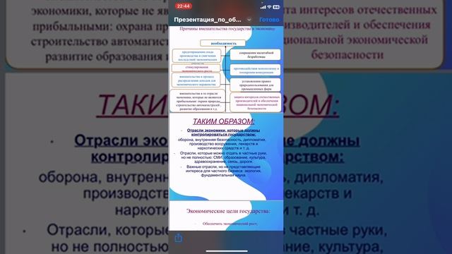 341 группа Роль государства в экономике