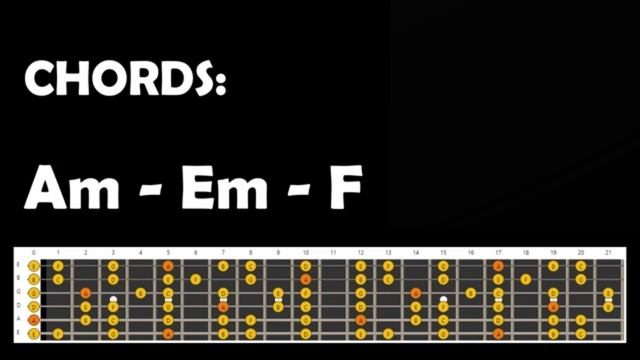 Powerful Ballad Backing Track in Am