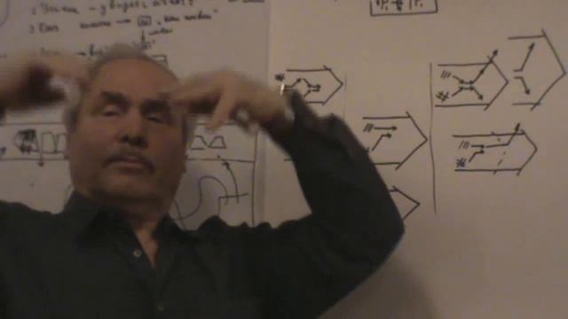 Инвалидизация и акцентировка 2012