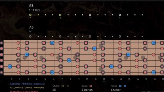 Heavy Mountain Blues Backing Track in E