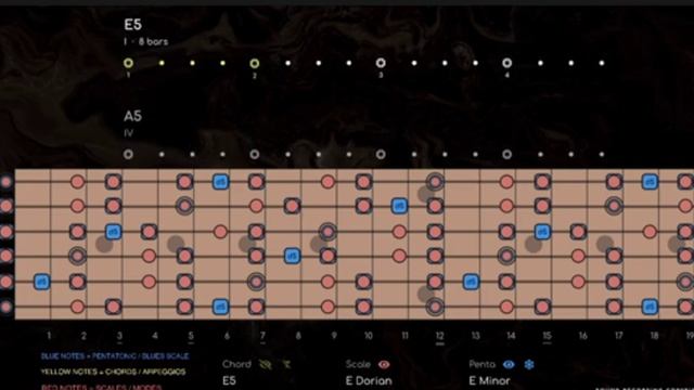 Heavy Mountain Blues Backing Track  in E