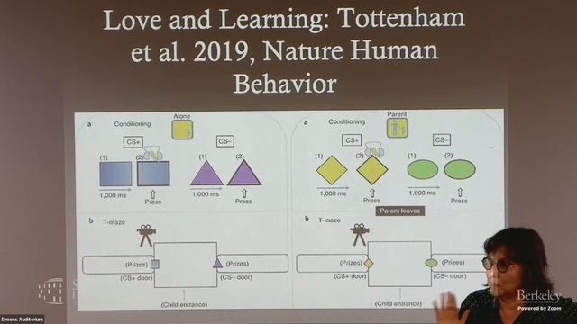 There is no such thing as AGI: Understanding multiple intelligences across evolution and developmen